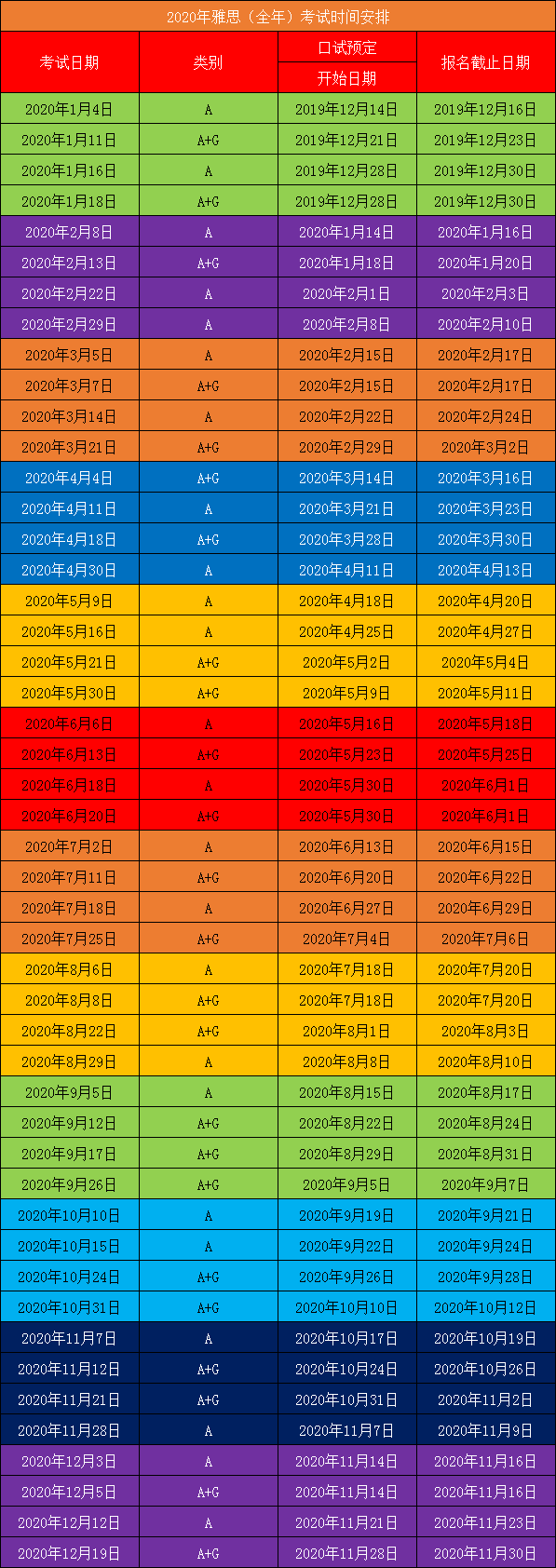 中級英語聽力材料_中級英語聽力音頻_bec中級聽力下載