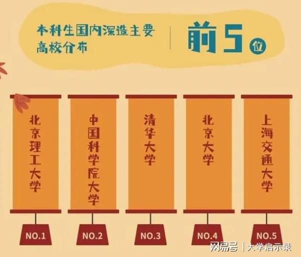 美國雪城大學世界排名第幾_美國雪城大學世界排名_美國雪城大學美國排名多少名
