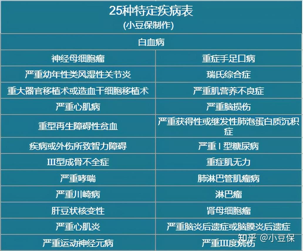 意思是誰發現的_意思是的英文_cdc是什么意思