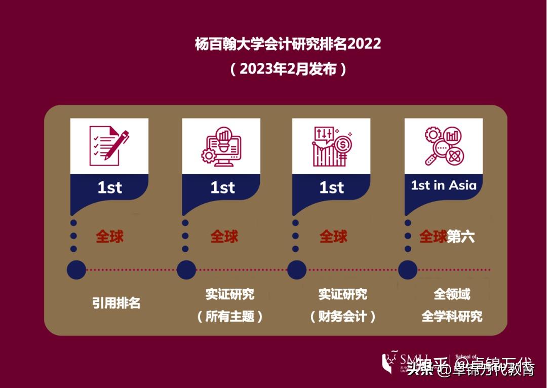 美國研究生讀幾年_讀研究生美國年齡限制_讀研究生美國年薪多少