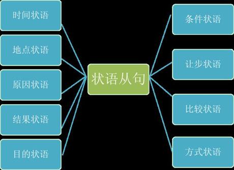 意思是英語怎么讀_score是什么意思_意思是的英文