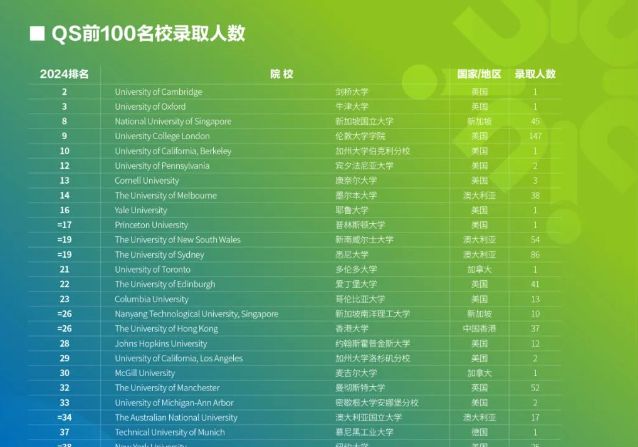 蒙納士大學一年學費多少_蒙納士大學_蒙納士大學如何