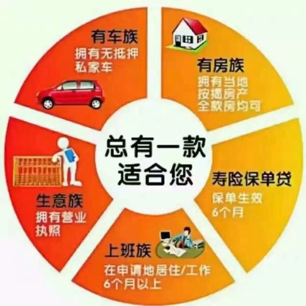 面簽流程_面簽的流程_面簽環節