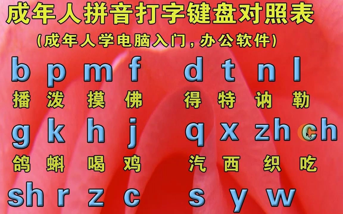 英語(yǔ)草莓怎么讀_草莓英語(yǔ)_英語(yǔ)草莓怎么寫