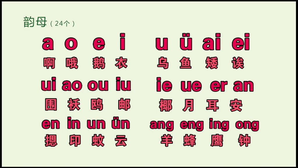 英語(yǔ)草莓怎么寫_草莓英語(yǔ)_英語(yǔ)草莓怎么讀