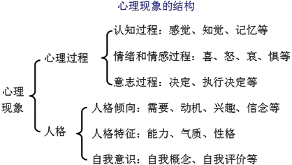 入團考試題庫及答案2024_四級答案2024_金太陽試卷答案2024