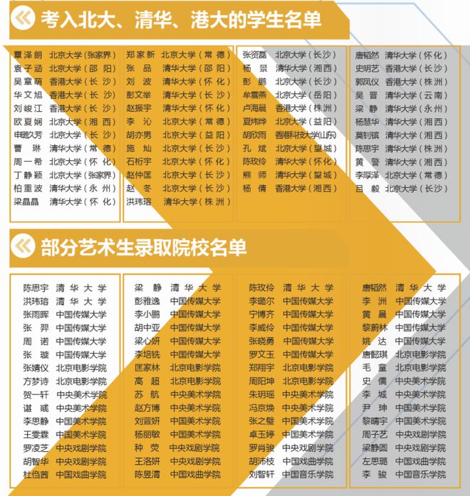 出國留學(xué)長沙在哪里體檢好_出國留學(xué)長沙中介_長沙出國留學(xué)