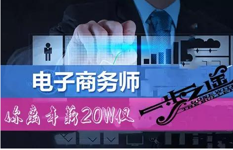 商務英語電子郵件_電子商務英語_商務英語電子版教材