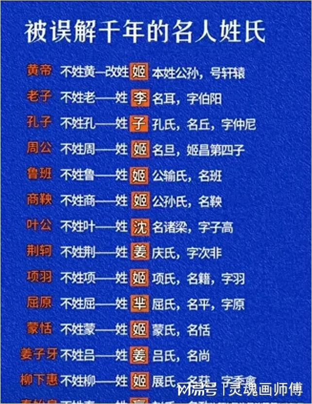 _家庭文化英語作文_中國傳統家庭文化英語作文