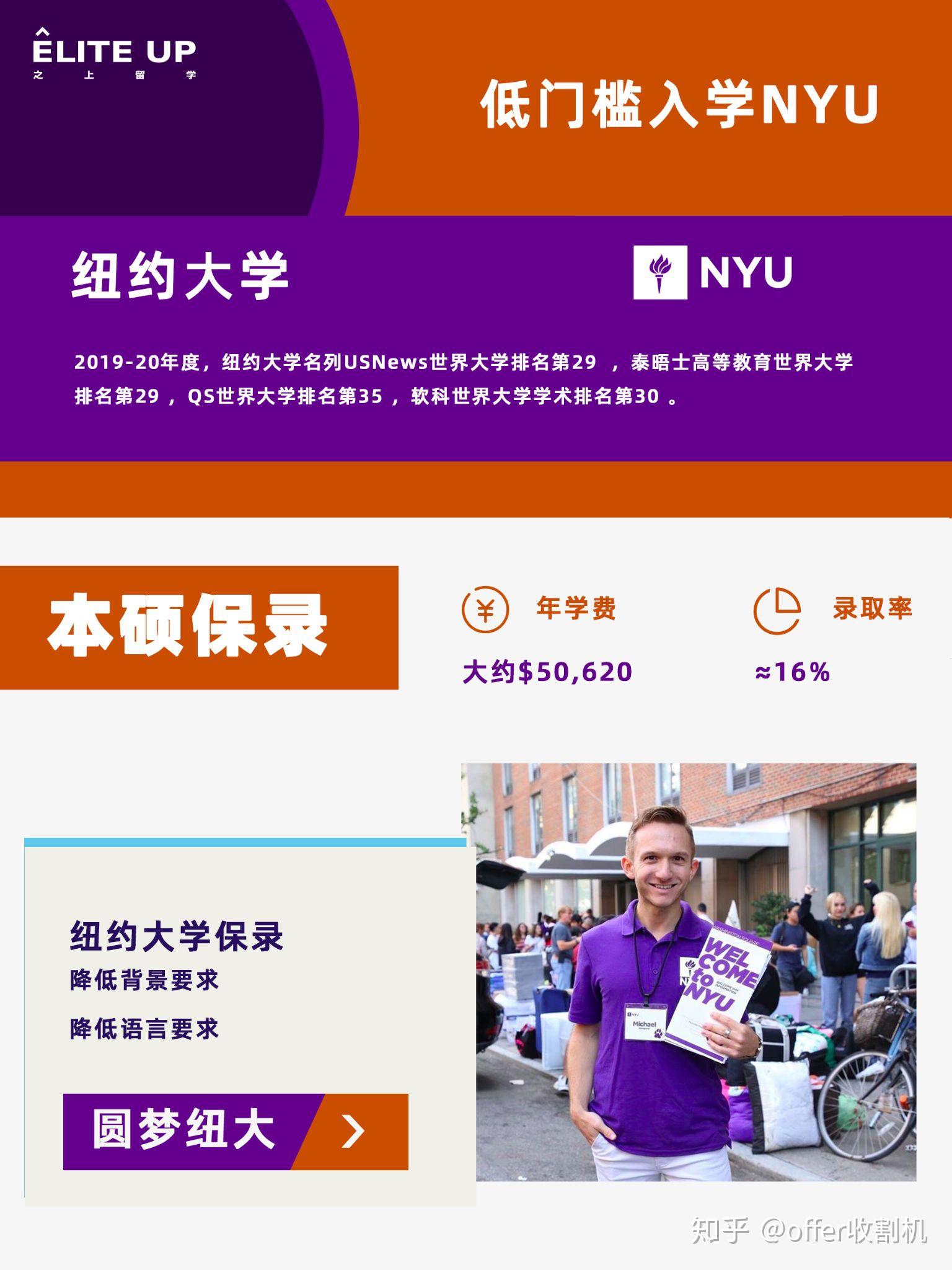 紐約大學阿布扎比分校在哪里_紐約大學阿布扎比分校_紐約大學阿布扎比分校世界排名