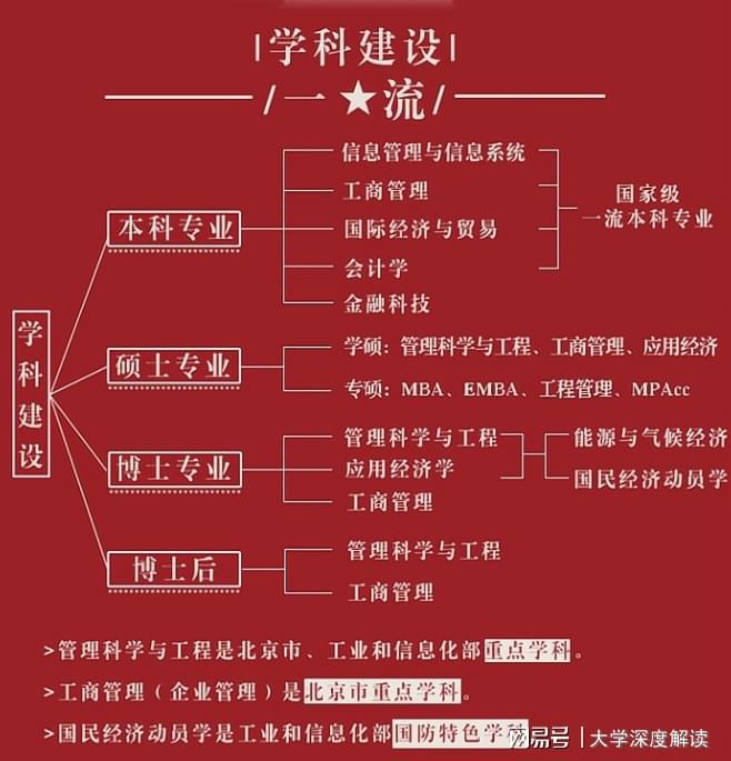 斯蒂文斯理工學院_斯蒂文斯理工學院usnews_理工學院斯蒂文斯班怎么樣