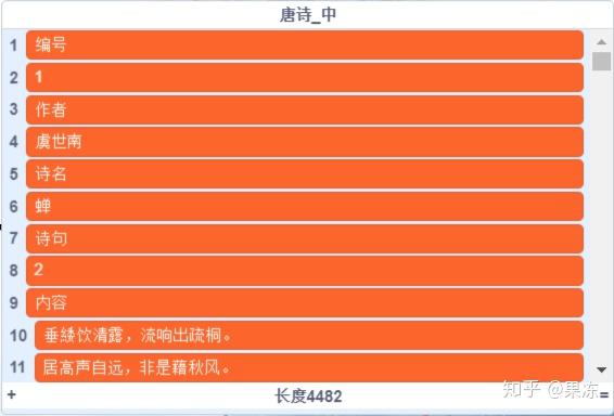英語翻譯打分標準__大學英語翻譯題評分標準