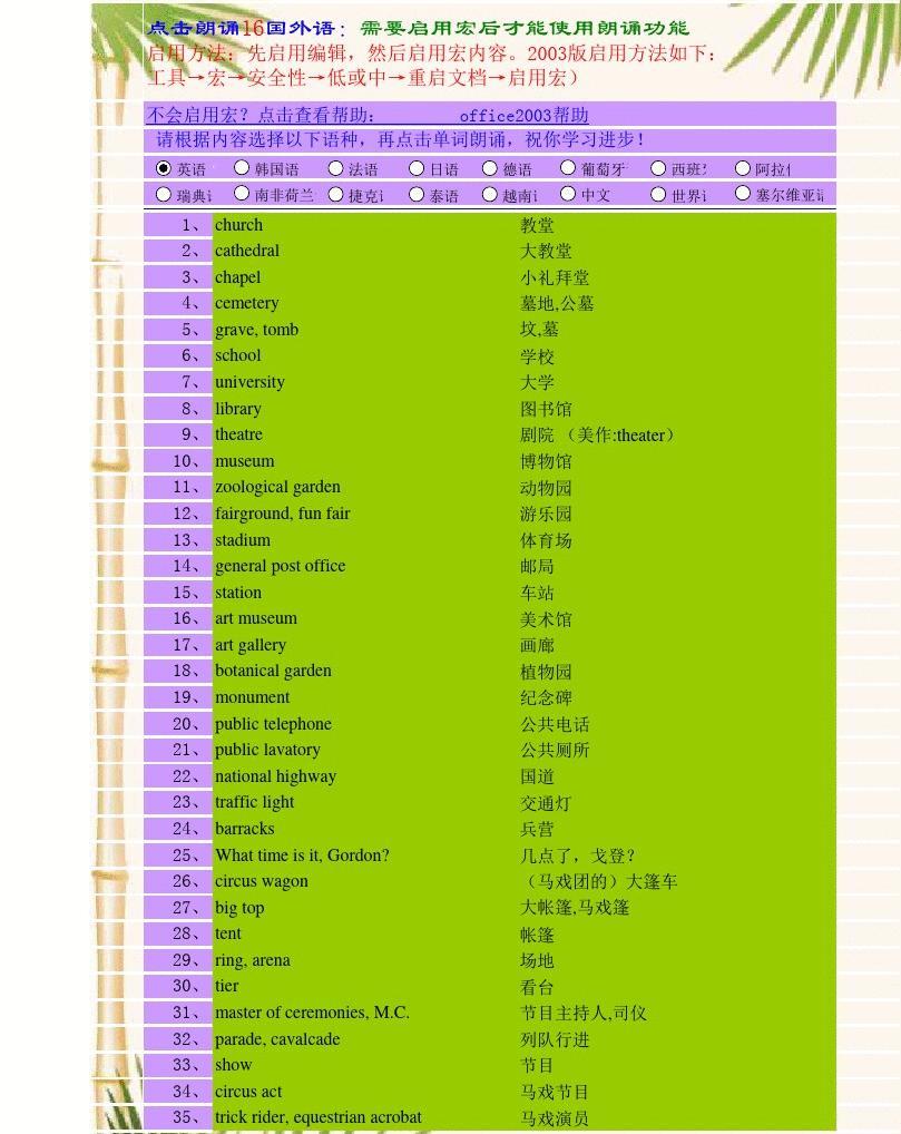 大學英語六級詞匯_大學六級詞匯書_大學6級詞匯