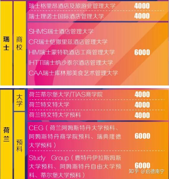 瑞士簽證中心官網vfs_瑞士簽證中心一般多久會出結果_瑞士簽證中心