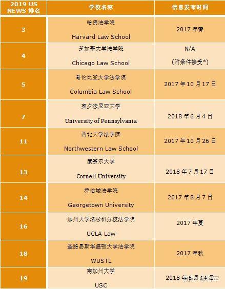 亞利桑那大學_亞利桑那大學_亞利桑那大學
