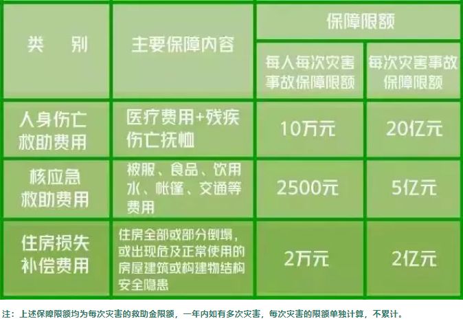 出國留學費用排行_留學出國的費用_出國留學學費是多少