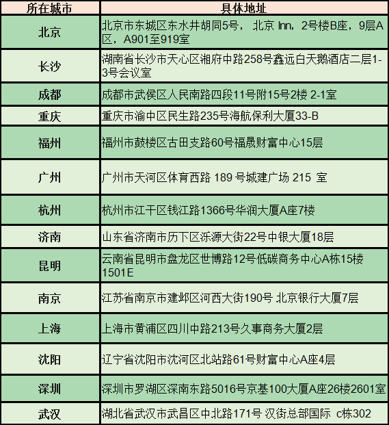 英國簽證中心walkin_英國簽證中心_英國簽證中心vfs