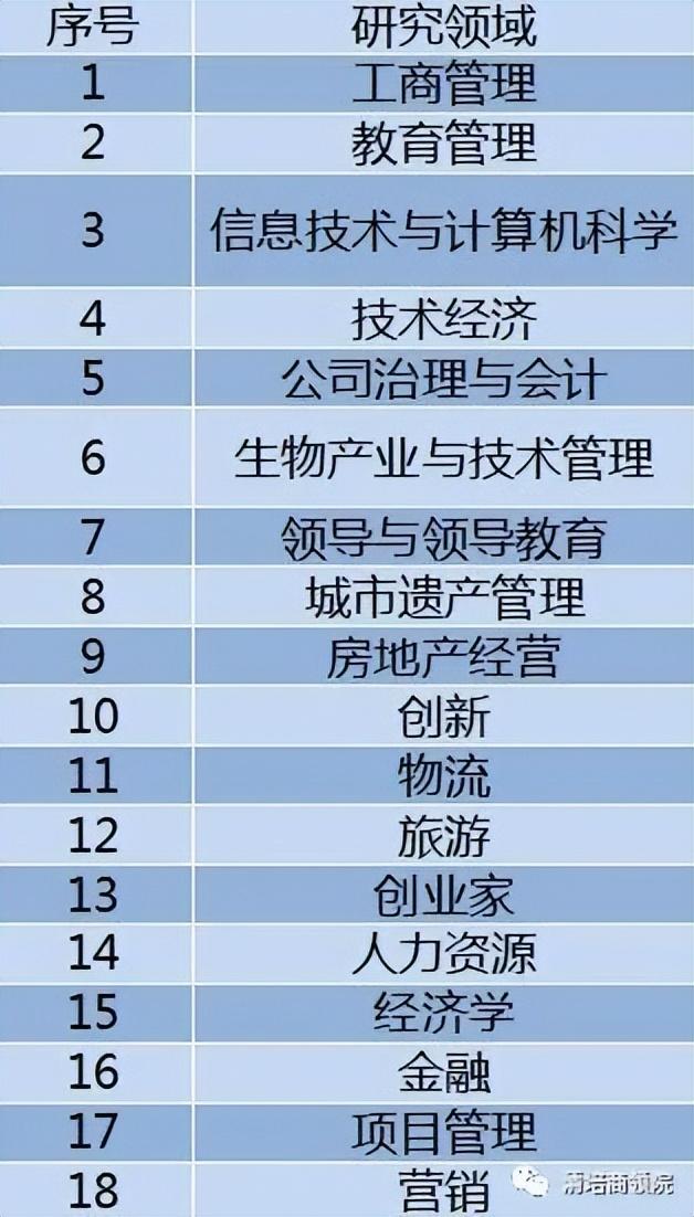 出國去韓國有什么要求_去韓國需要資金證明嗎_出國去韓國需要多少錢