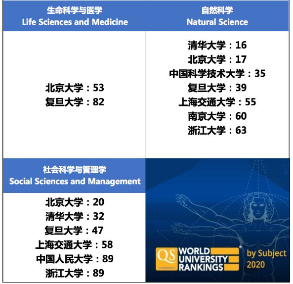 猶他州立大學(xué)學(xué)費(fèi)_猶他大學(xué)_塵埃2猶他洛杉磯