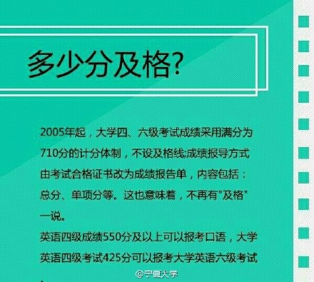 _口語考試考的內容_口語考試必考嗎