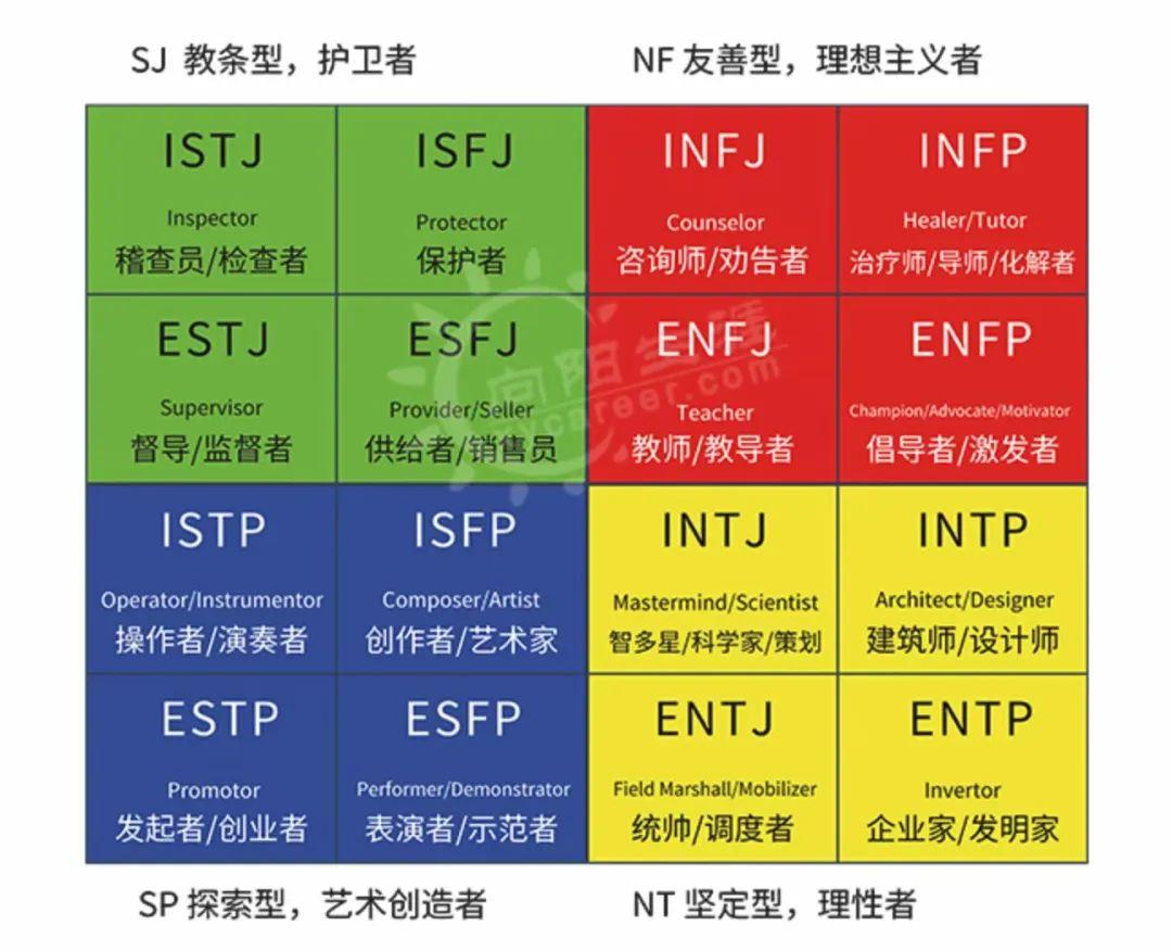 裝怯作勇是什么生肖_勇代表生肖_勇解一生肖