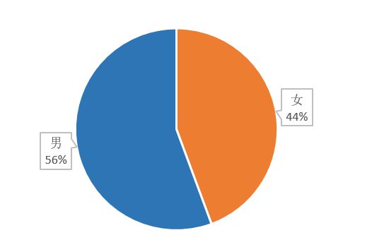 俄勒岡大學_俄勒岡大學短袖_俄勒岡大學知乎