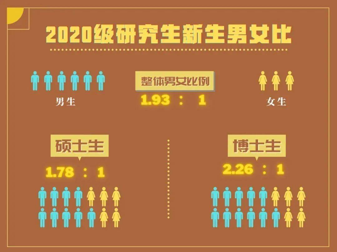 俄勒岡大學短袖_俄勒岡大學_俄勒岡大學知乎