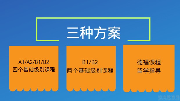 中介海外留學_留學中介中介_外國留學中介