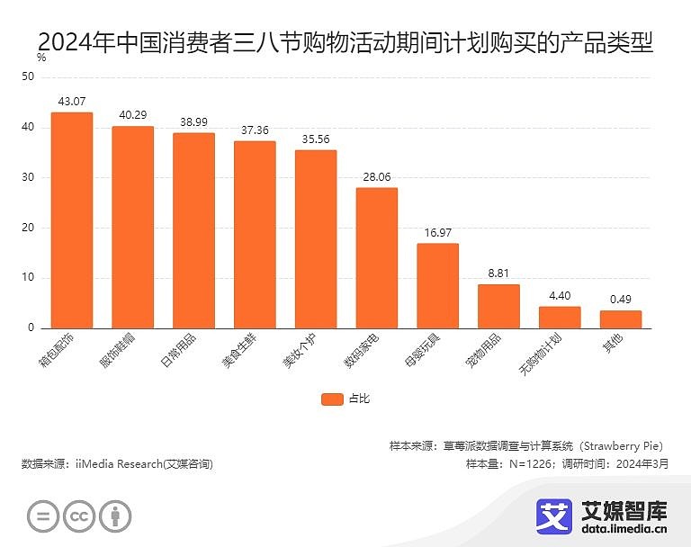 美國節假日_美國節假日2021_美國節假日放幾天