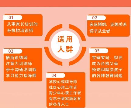 教育體系的含義_體系化教育_美國教育體系