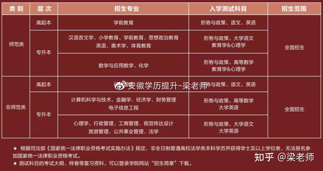 逢甲大學(xué)_逢甲大學(xué)_逢甲大學(xué)