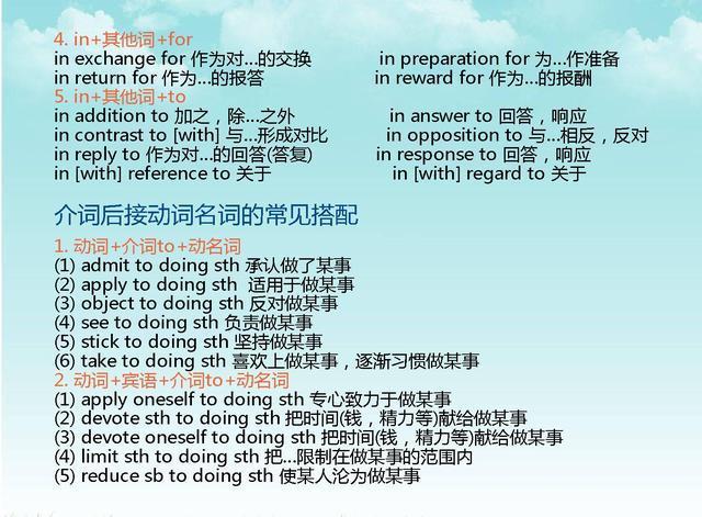 翻譯詞組英語怎么說_翻譯詞組英語怎么寫_英語詞組翻譯