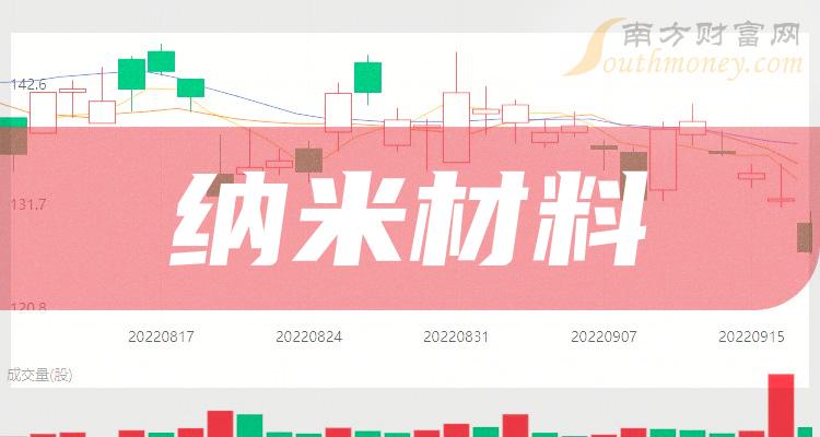美國區(qū)號(hào)查詢_美國國際區(qū)號(hào)代碼_美國區(qū)域號(hào)碼查詢