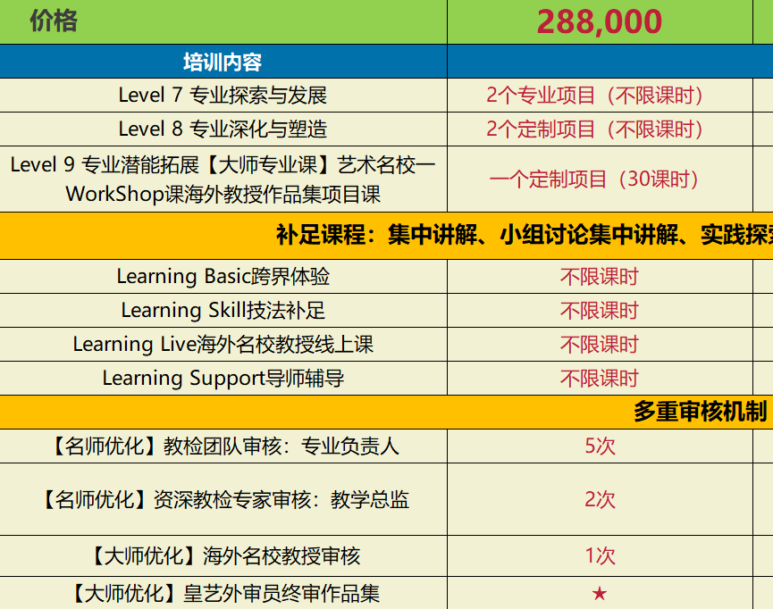 中介出國費用_廣州出國中介_廣州出國中介公司