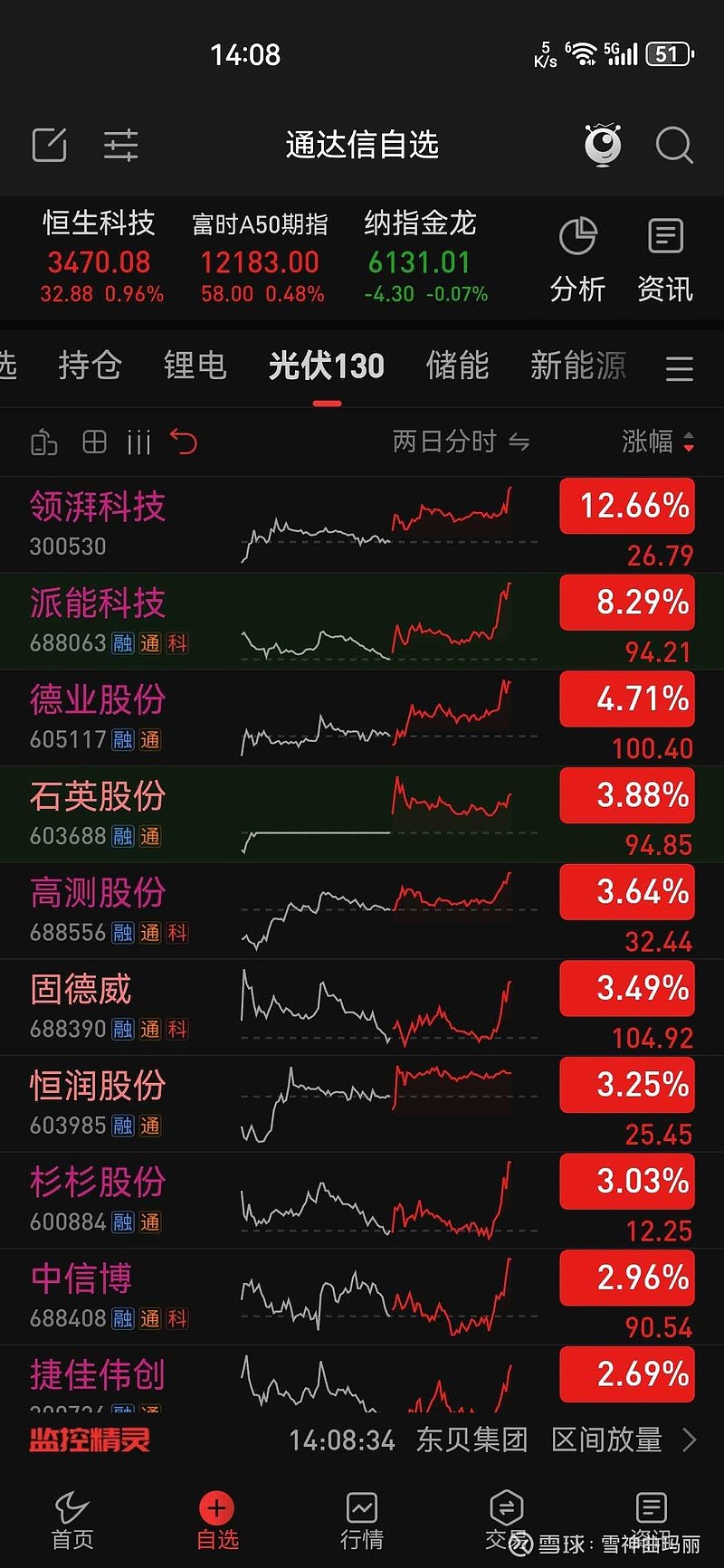 翕動的意思_翕動的拼音是什么_翕動是什么