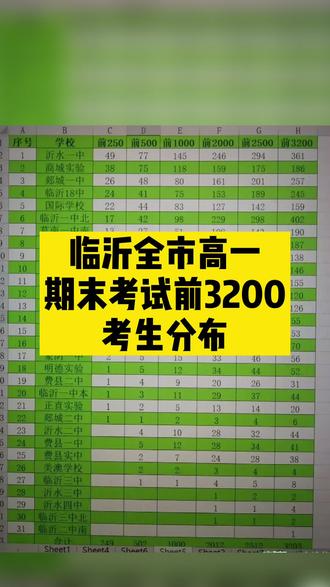 2023高考作文熱點_熱點高考作文開頭與結(jié)尾_熱點高考作文素材