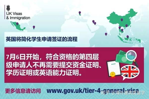 英國簽證還可以去哪些國家_簽證能英國下來么_英國簽證多久能下來