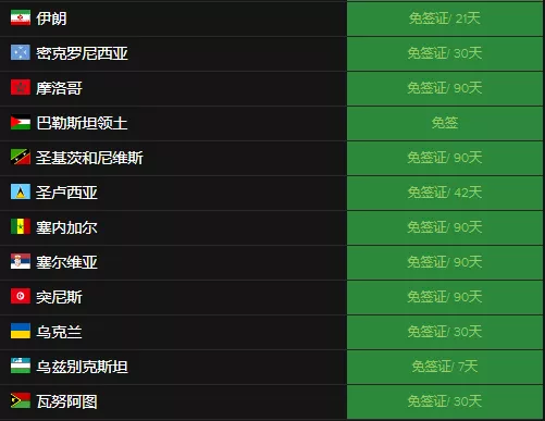 美簽狀態ceac_美簽狀態查詢_美簽check后狀態查詢