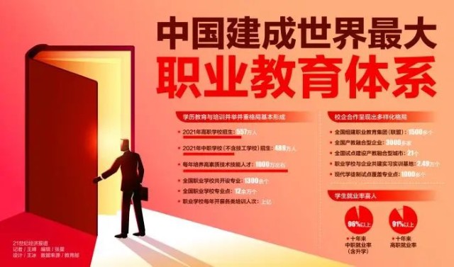 美式教育理念是什么_美式教育留學機構_美式教育