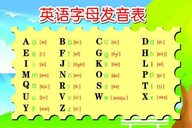 _發(fā)音英語詞典_發(fā)音英語意思