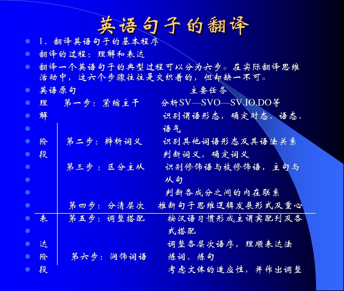 夾子英語_夾子英語單詞_夾子英語怎么寫