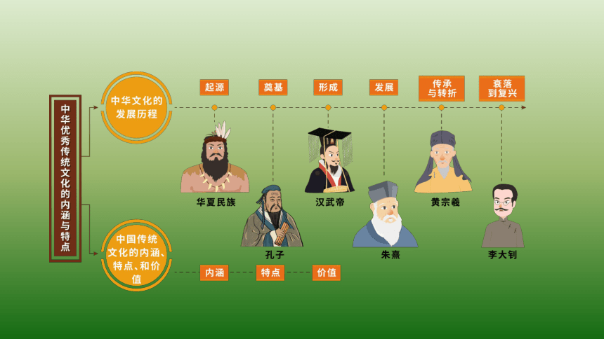 端午節門上掛艾草是什么意思_端午節掛艾草的意思_端午節掛艾草的緣由