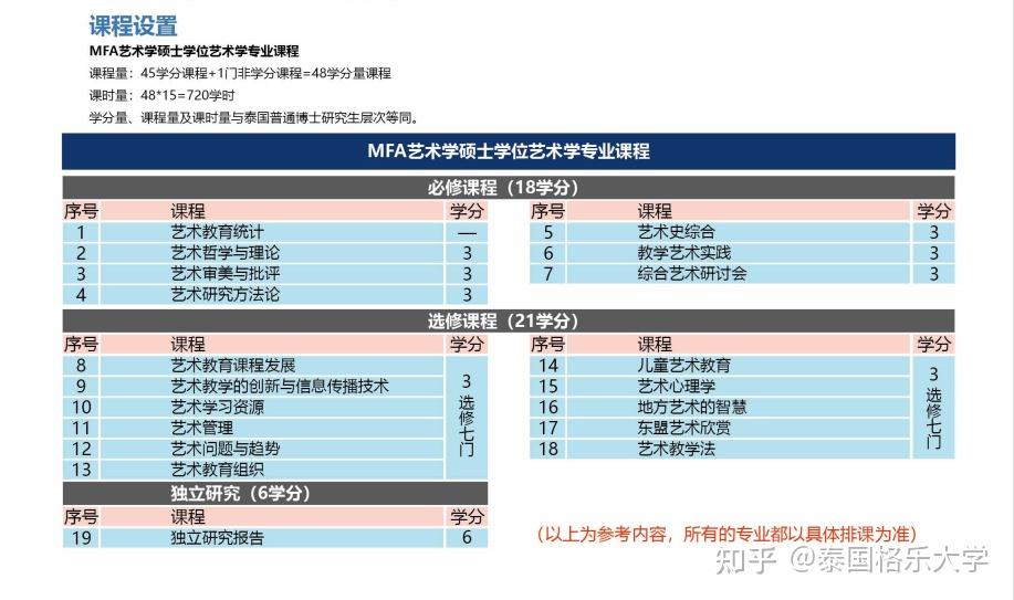 紐約電影學院作品集_紐約電影學院_美國紐約電影學院在哪