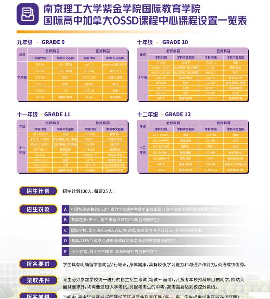 加拿大電話區號_加拿大號碼區號_加拿大區號電話區號