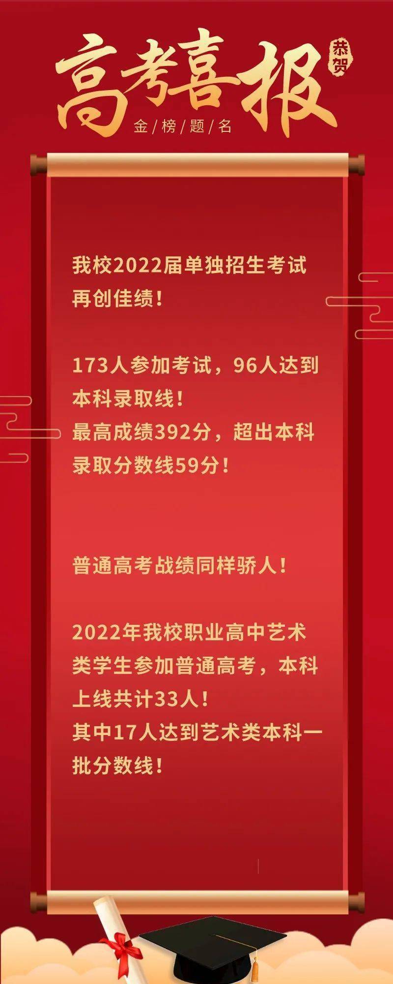 河北科技大學理工學院和誰合并_河北科技學院理工學院_河北科技大學理工學院怎么樣