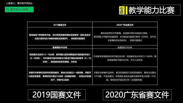 全國會計資格考試網上報名考生信息表_會計考試報名信息_會計資格考試報名信息查詢