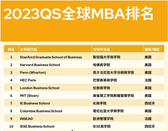 清華大學(xué)世界排名15_清華世界大學(xué)排行榜排第幾_清華大學(xué)世界排名