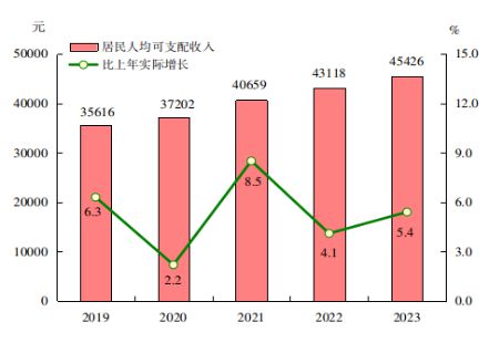 瑞士維多利亞大學(xué)怎么樣_瑞士維多利亞大學(xué)_瑞士維多利亞大學(xué)排名世界第幾