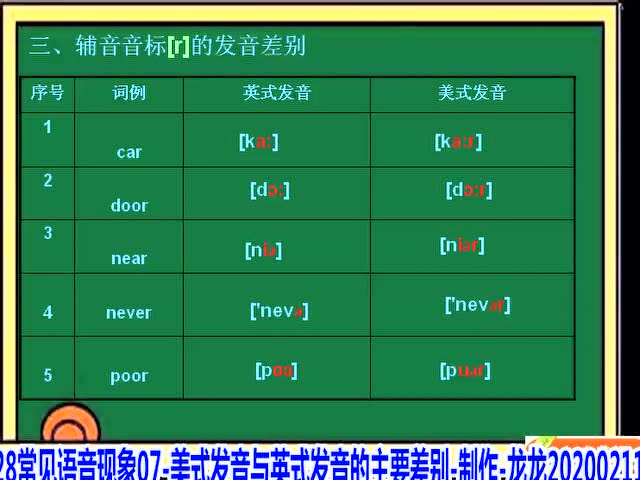 度umbrella怎么讀_UMBRELLA怎么讀_UMBRELLA怎么讀