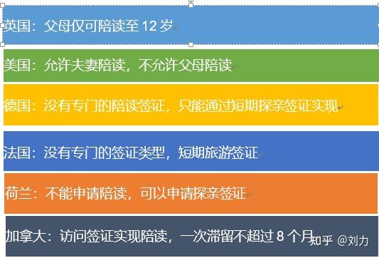 去美國留學(xué)優(yōu)勢雅思_雅思美國留學(xué)認(rèn)可嗎_雅思在美國的認(rèn)可度